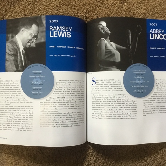 NEA JAZZ MASTERS 1982-2010 Book/CD Hard to Fine! - Picture 5 of 8